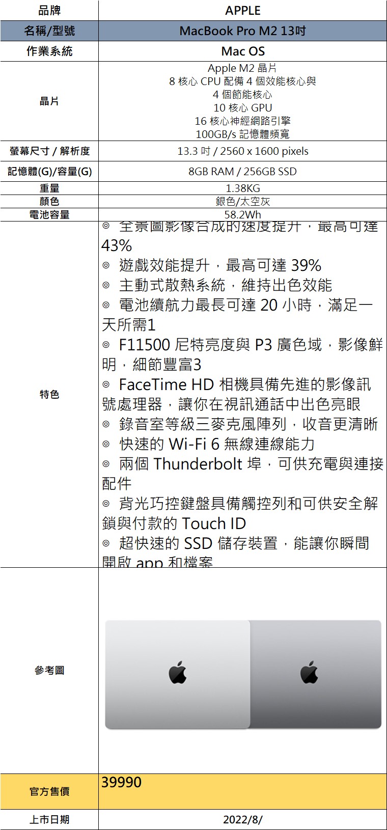 macbook pro m2 13規格表