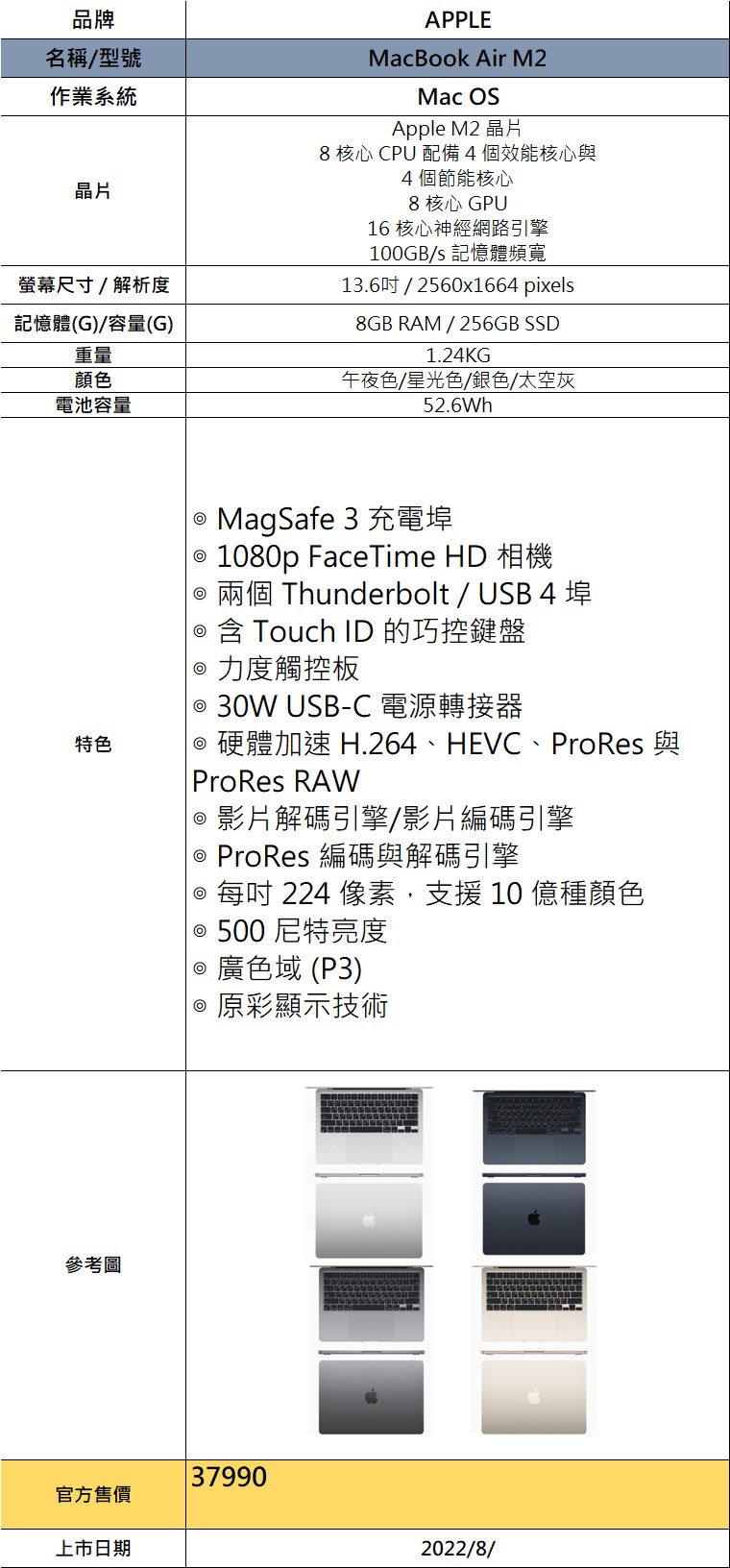 MacBook Air M2規格表