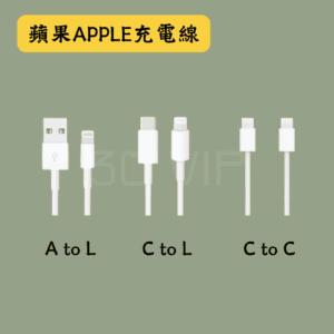 iPhone原廠充電線商品圖