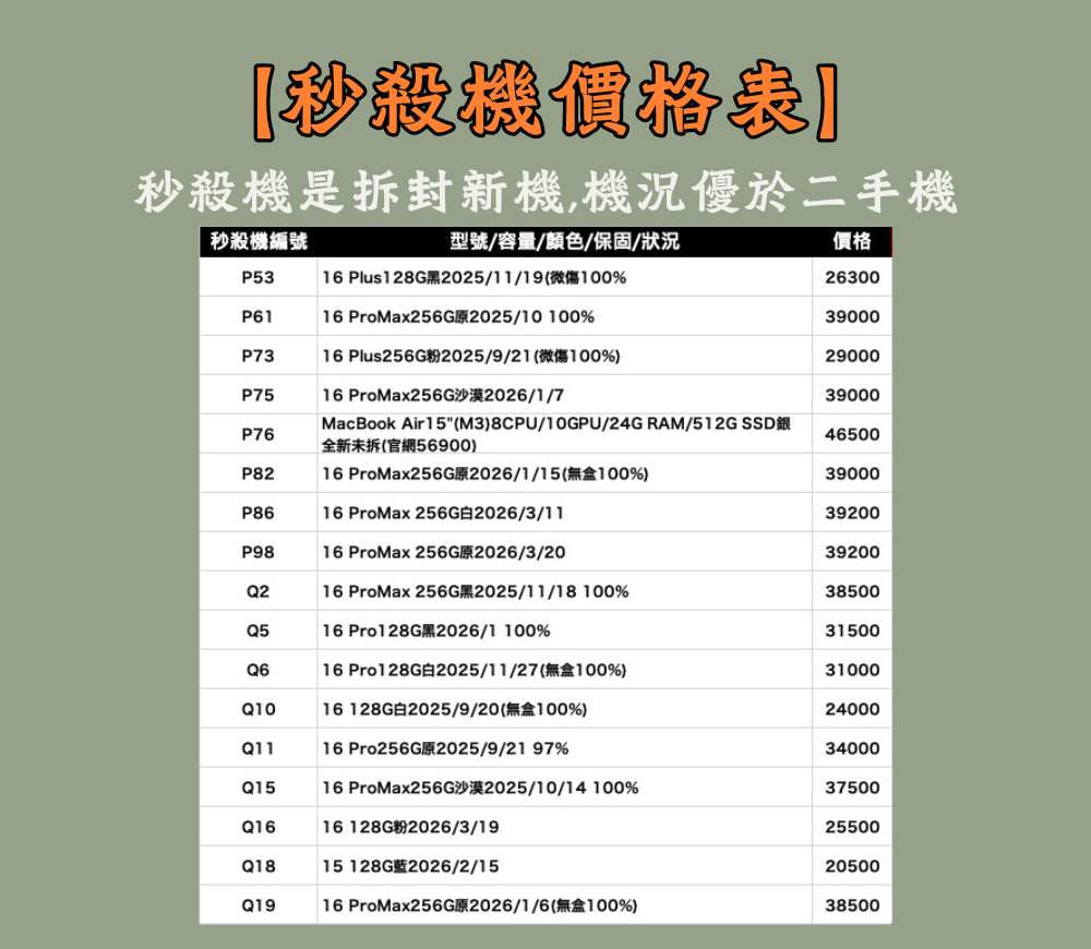 極新二手手機