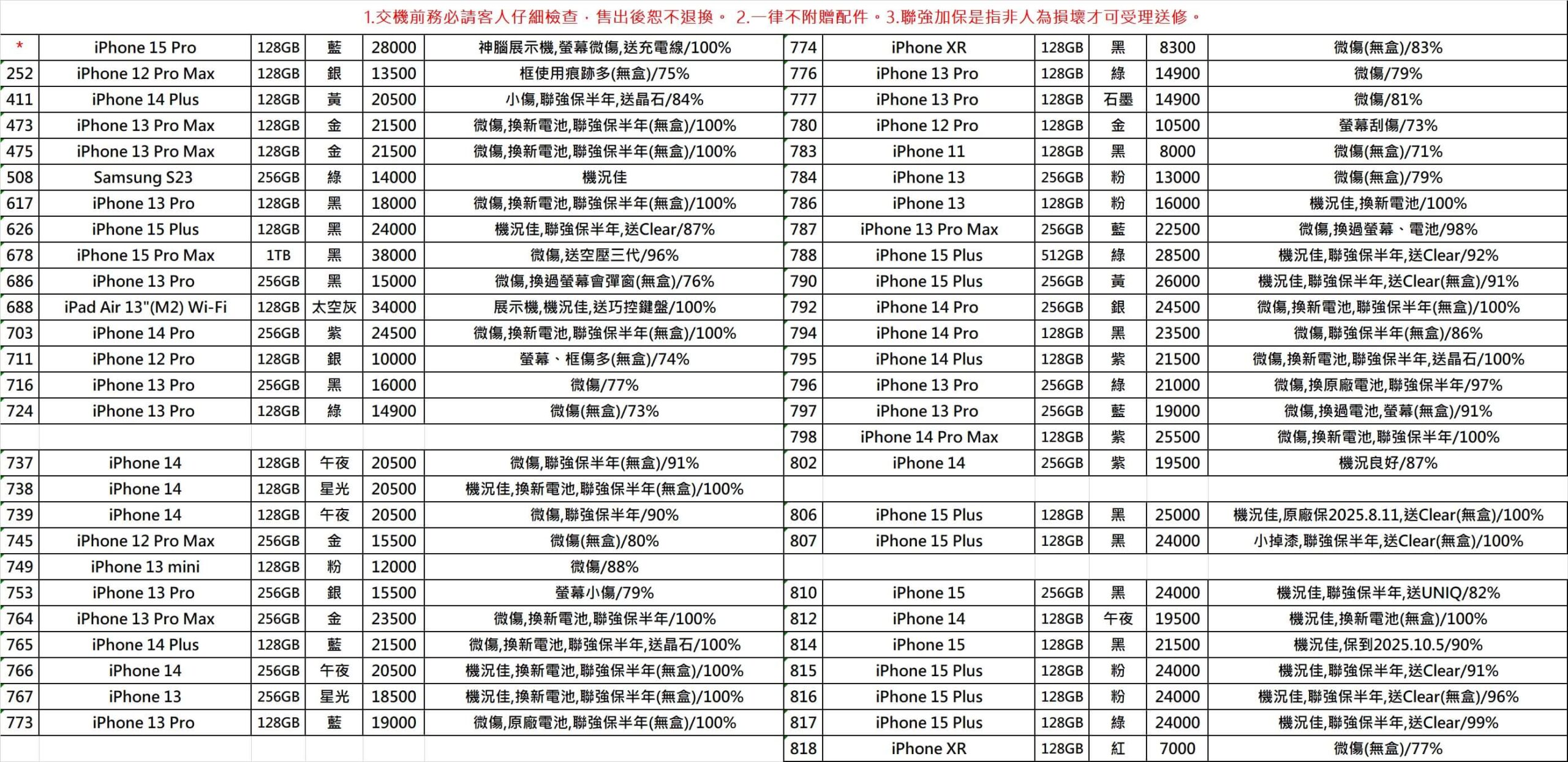 二手機&二手回收 1 最新二手機價格表|3Cvip二手機買賣推薦