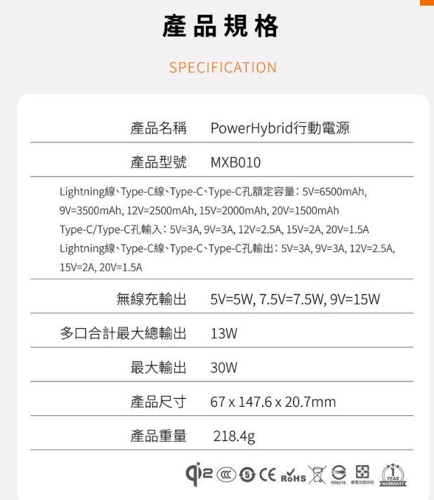 iWALK 行動電源v5