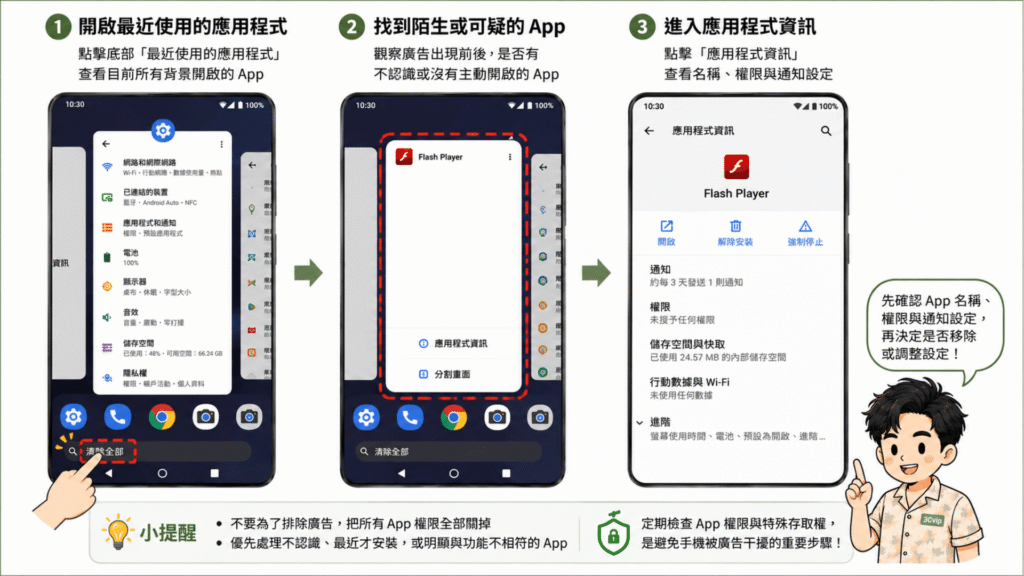 手機APP跳出廣告